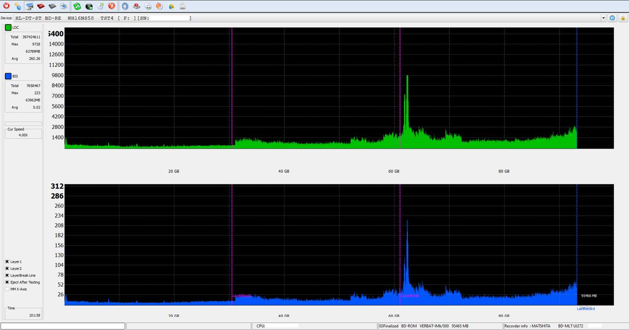 I-O Data EX-BD03K (Panasonic UJ272)-dq_vptools_4x_wh16ns58dup.jpg