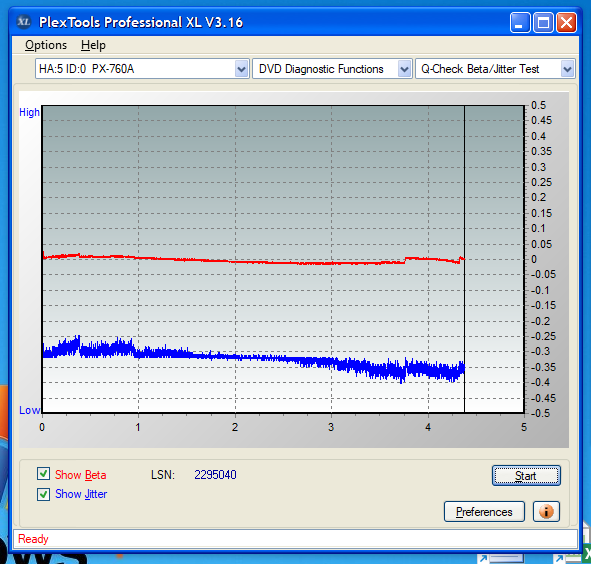 Pioneer BDC-202 / BDC-S02-betajitter_6x_px-760a.png