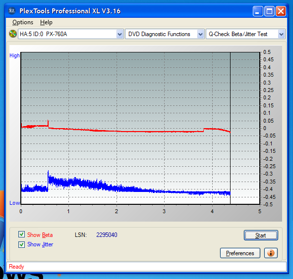 Pioneer BDC-202 / BDC-S02-betajitter_8x_px-760a.png
