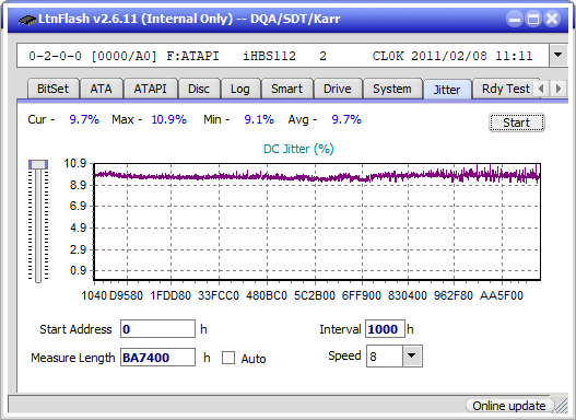 I-O Data EX-BD03K (Panasonic UJ272)-jitter_2x_opcon_ihbs112-gen1.png