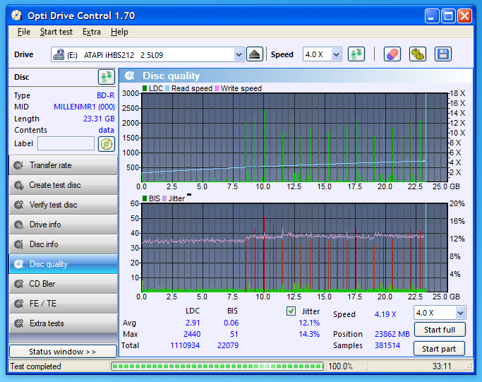 I-O Data EX-BD03K (Panasonic UJ272)-dq_odc170_4x_opcon_ihbs212-gen1.png