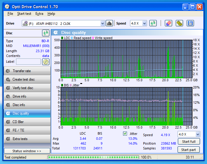 I-O Data EX-BD03K (Panasonic UJ272)-dq_odc170_2x_opcoff_ihbs112-gen1.png