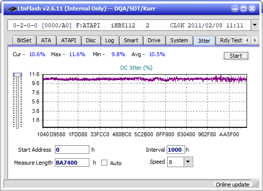 I-O Data EX-BD03K (Panasonic UJ272)-jitter_2x_opcoff_ihbs112-gen1.png