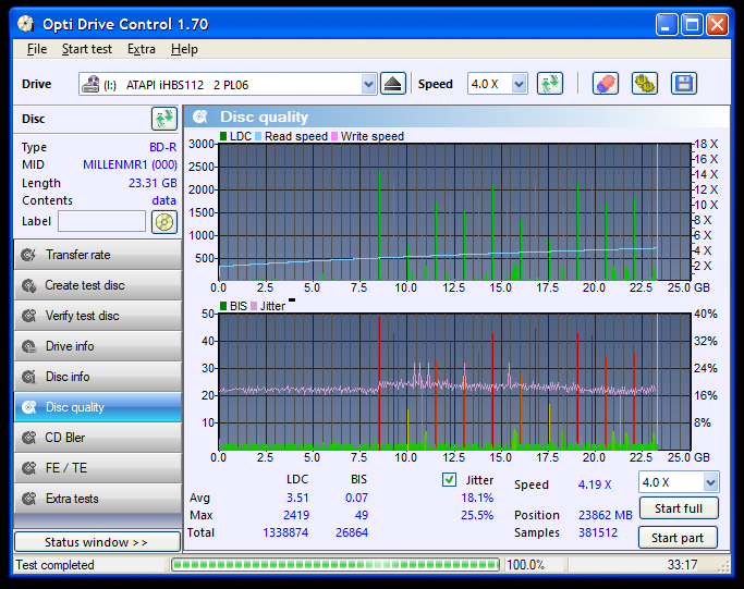 I-O Data EX-BD03K (Panasonic UJ272)-dq_odc170_4x_opcoff_ihbs112-gen2.png