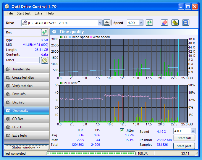 I-O Data EX-BD03K (Panasonic UJ272)-dq_odc170_4x_opcoff_ihbs212-gen1.png