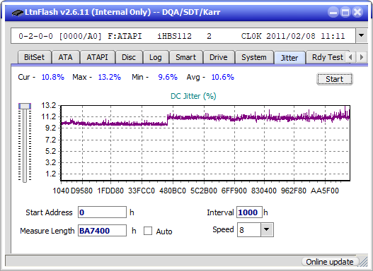 I-O Data EX-BD03K (Panasonic UJ272)-jitter_4x_opcoff_ihbs112-gen1.png