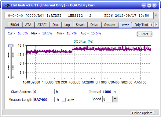 I-O Data EX-BD03K (Panasonic UJ272)-jitter_4x_opcoff_ihbs112-gen2.png