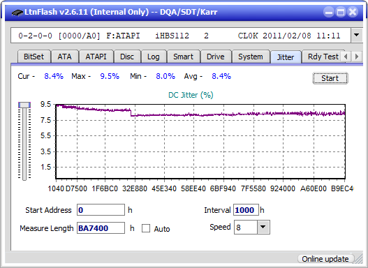 Pioneer BDR-AD08 / BDR-XD08-jitter_4x_opcon_ihbs112-gen1.png