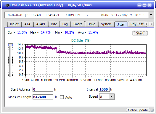 Pioneer BDR-AD08 / BDR-XD08-jitter_4x_opcon_ihbs112-gen2.png