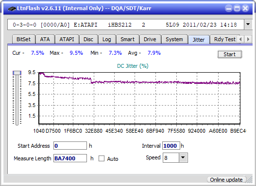 Pioneer BDR-AD08 / BDR-XD08-jitter_4x_opcon_ihbs212-gen1.png