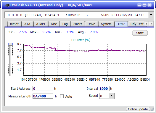 Pioneer BDR-AD08 / BDR-XD08-jitter_4x_opcoff_ihbs212-gen1.png