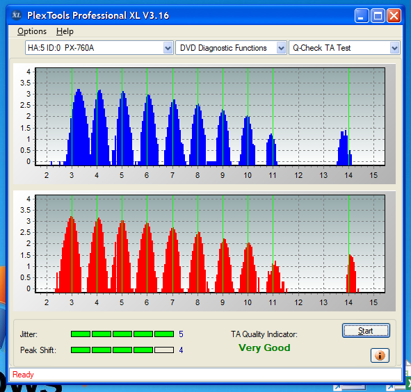 Pioneer BDC-202 / BDC-S02-ta-test-outer-zone-layer-0-_4x_px-760a.png