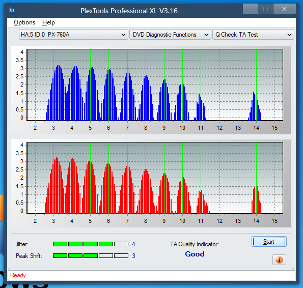 Pioneer BDC-202 / BDC-S02-ta-test-outer-zone-layer-0-_4x_px-760a.png