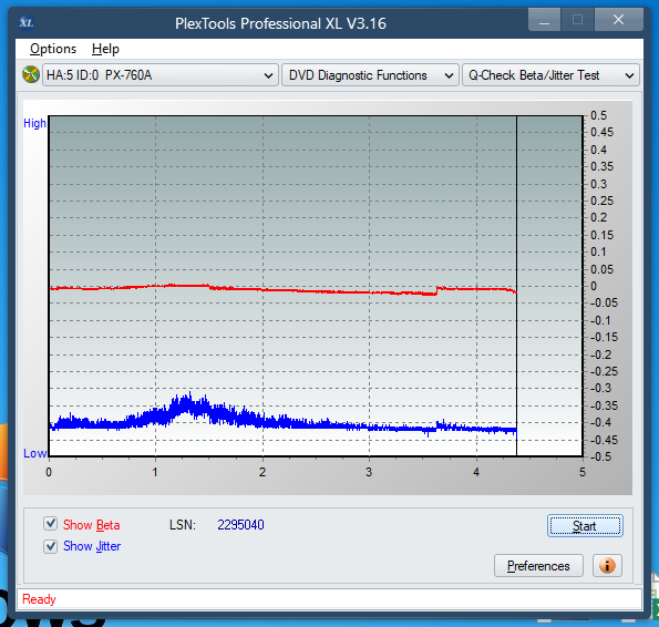 Pioneer BDC-202 / BDC-S02-betajitter_6x_px-760a.png