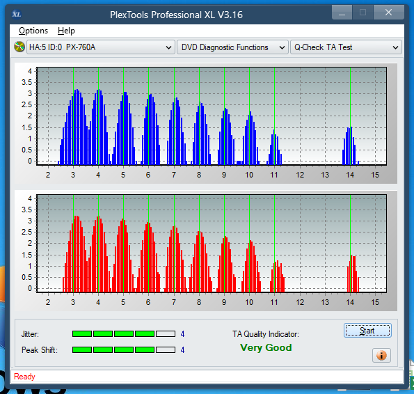 Pioneer BDC-202 / BDC-S02-ta-test-inner-zone-layer-0-_6x_px-760a.png