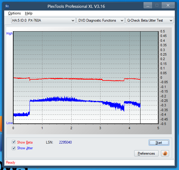 Pioneer BDC-202 / BDC-S02-betajitter_8x_px-760a.png