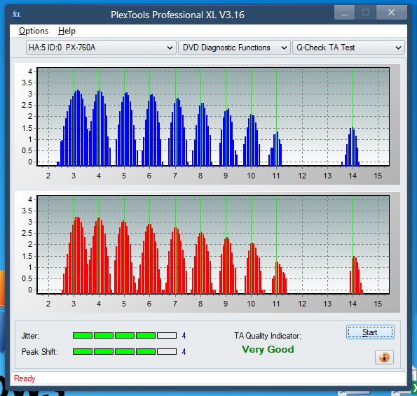 Pioneer BDC-202 / BDC-S02-ta-test-inner-zone-layer-0-_8x_px-760a.png