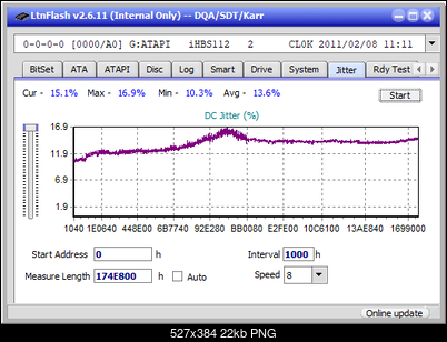 LG BH16NS40/WH16NS40/BH16NS48-jitter_2x_opcon_ihbs112-gen1.png