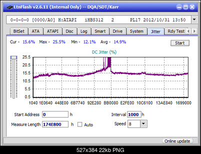 LG BH16NS40/WH16NS40/BH16NS48-jitter_2x_opcoff_ihbs312.png
