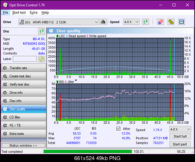 LG BH16NS40/WH16NS40/BH16NS48-dq_odc170_6x_opcoff_ihbs112-gen1.png