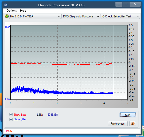 Pioneer BDC-202 / BDC-S02-betajitter_6x_px-760a.png