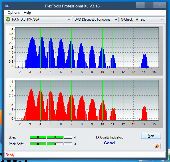 Pioneer BDC-202 / BDC-S02-ta-test-outer-zone-layer-0-_6x_px-760a.png