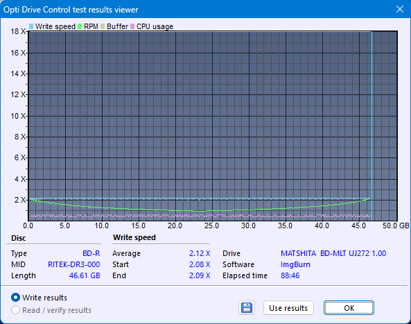 I-O Data EX-BD03K (Panasonic UJ272)-createdisc_2x_opcon.png