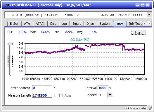 I-O Data EX-BD03K (Panasonic UJ272)-jitter_4x_opcon_ihbs112-gen1.png