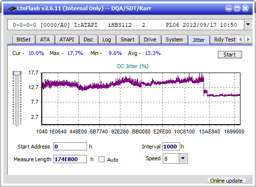 I-O Data EX-BD03K (Panasonic UJ272)-jitter_4x_opcon_ihbs112-gen2.png