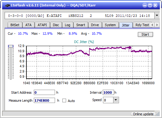 I-O Data EX-BD03K (Panasonic UJ272)-jitter_4x_opcon_ihbs212-gen1.png