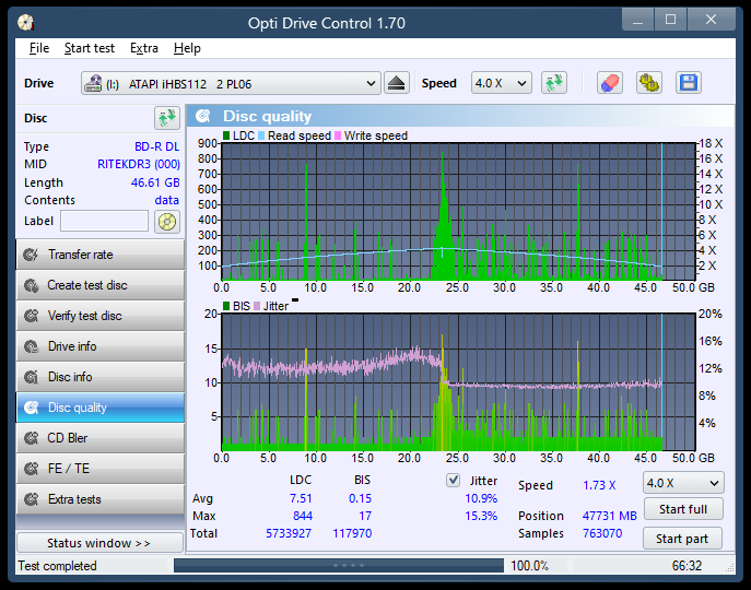 I-O Data EX-BD03K (Panasonic UJ272)-dq_odc170_2x_opcoff_ihbs112-gen2.png