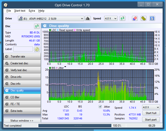 I-O Data EX-BD03K (Panasonic UJ272)-dq_odc170_4x_opcoff_ihbs212-gen1.png