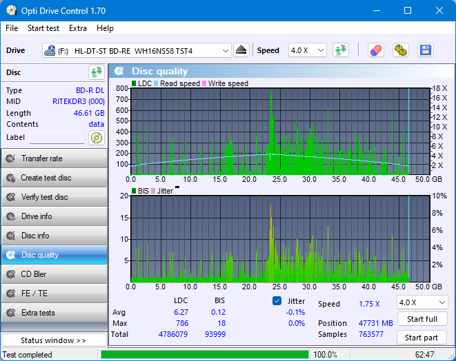 I-O Data EX-BD03K (Panasonic UJ272)-dq_odc170_4x_opcoff_wh16ns58dup.png