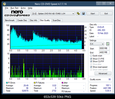Pioneer BDC-202 / BDC-S02-dq_4x_ad-7240s.png