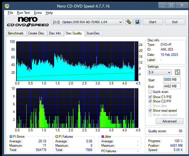Pioneer BDC-202 / BDC-S02-dq_8x_ad-7240s.png
