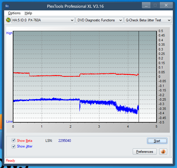 Pioneer BDC-202 / BDC-S02-betajitter_12x_px-760a.png