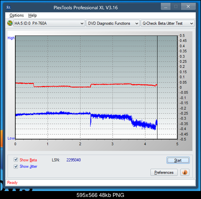 Pioneer BDC-202 / BDC-S02-betajitter_12x_px-760a.png