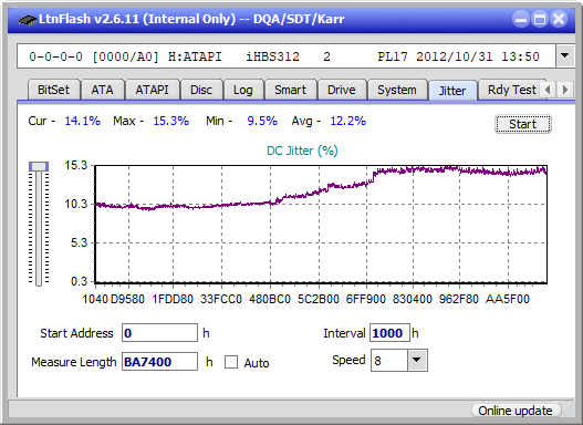 LG BH16NS40/WH16NS40/BH16NS48-jitter_10x_opcon_ihbs312.png