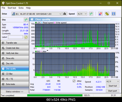 LG BH16NS40/WH16NS40/BH16NS48-dq_odc170_4x_opcoff_wh16ns48dup.png
