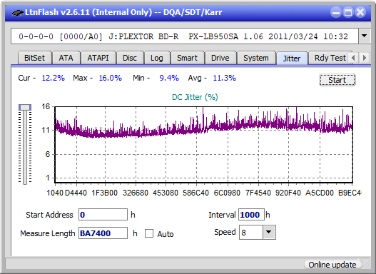 LG BH16NS40/WH16NS40/BH16NS48-jitter_4x_opcoff_px-lb950sa.png