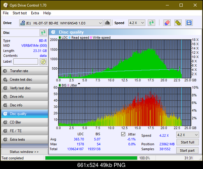 LG BH16NS40/WH16NS40/BH16NS48-dq_odc170_8x_opcoff_wh16ns48dup.png