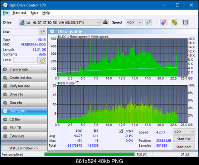 LG BH16NS40/WH16NS40/BH16NS48-dq_odc170_8x_opcoff_wh16ns58dup.png