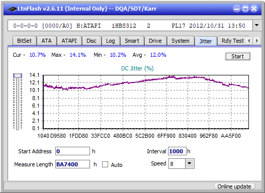 LG BH16NS40/WH16NS40/BH16NS48-jitter_8x_opcoff_ihbs312.png