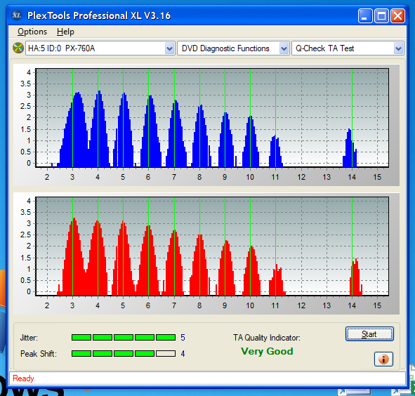 Pioneer BDC-202 / BDC-S02-ta-test-outer-zone-layer-0-_6x_px-760a.png