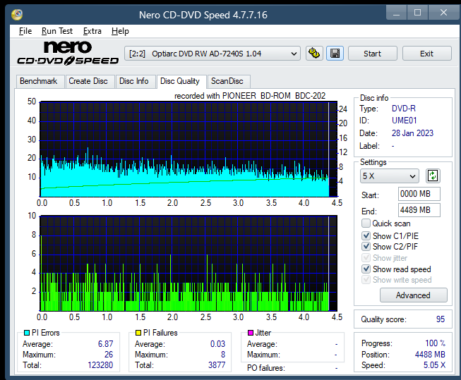 Pioneer BDC-202 / BDC-S02-dq_8x_ad-7240s.png