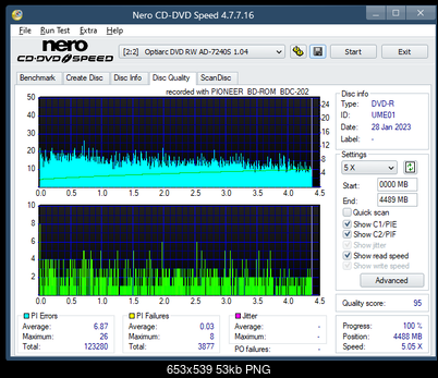 Pioneer BDC-202 / BDC-S02-dq_8x_ad-7240s.png