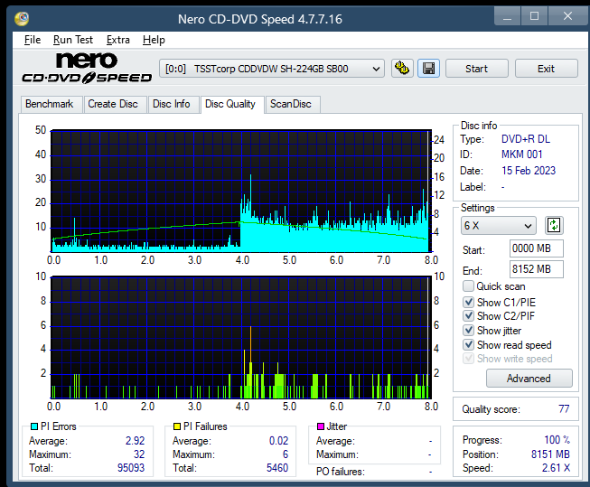Pioneer BDC-202 / BDC-S02-dq_2.4x_sh-224gb.png