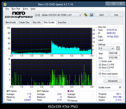 Pioneer BDC-202 / BDC-S02-dq_4x_ad-7240s.png