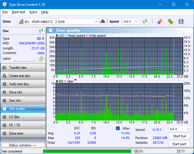 Pioneer BDR-2206 (BDR-206UBK)-dq_odc170_4x_opcoff_ihbs212-gen1.png