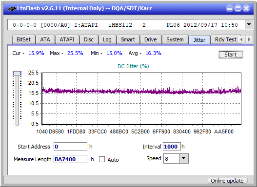 Pioneer BDR-2206 (BDR-206UBK)-jitter_4x_opcoff_ihbs112-gen2.png